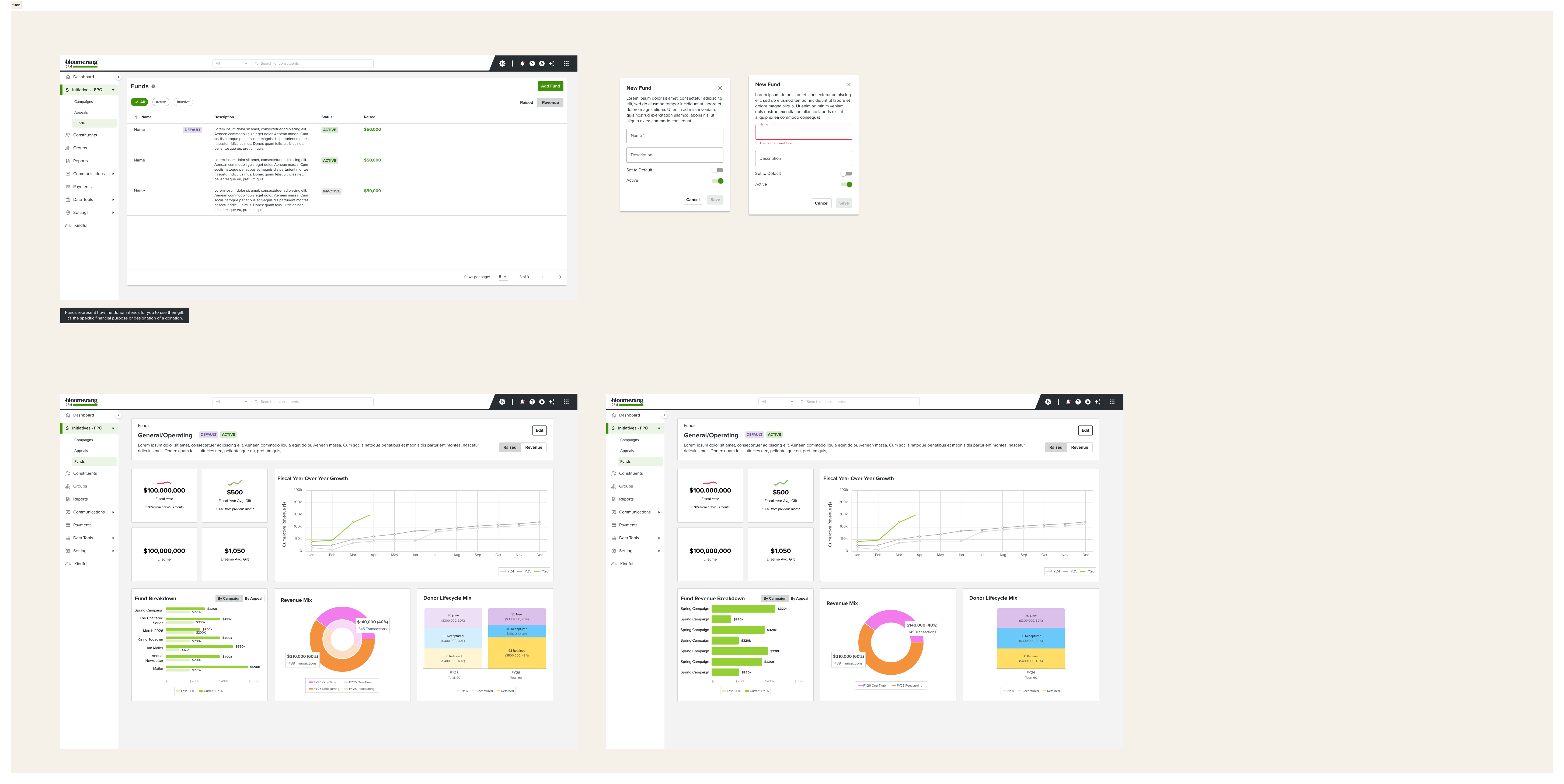 Funds list and iterations